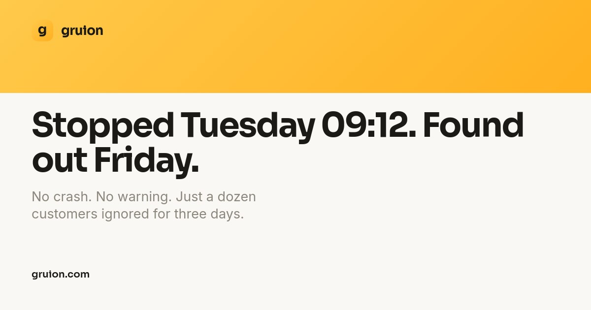 Your automation stopped on Tuesday. You found out Friday.